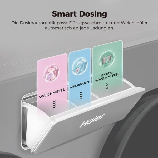 HAIER HAMQD 410CBL9GN-84, 3 Trommeln MultiWash Waschmaschine (10 kg, 1330 U/Min., A)