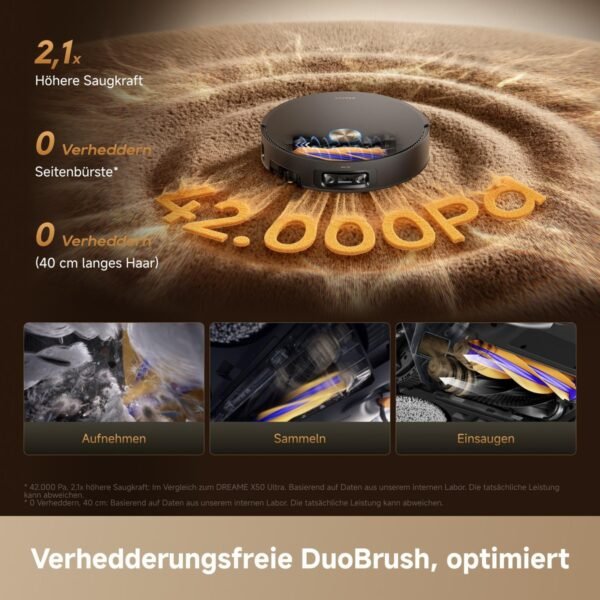 6979932401190_4.jpg DREAME X60 Pro Ultra Complete Saugroboter