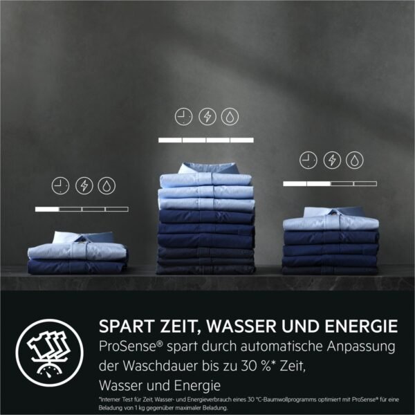 AEG LR8EW75400 8000 Waschmaschine (10,0 kg, 1351 U/Min., A, Ja)