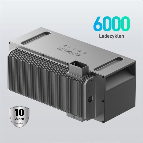 ANKER BP2700 Erweiterungsakku Solarspeicher 2,68kWh Powerbank